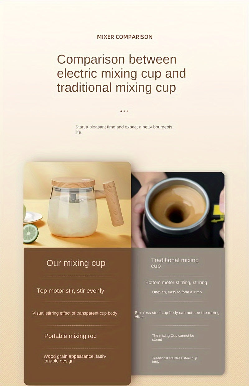 โกโ The Effortless Stirring Mug โ Add 2 Mugs, Pay for 1 ๐
