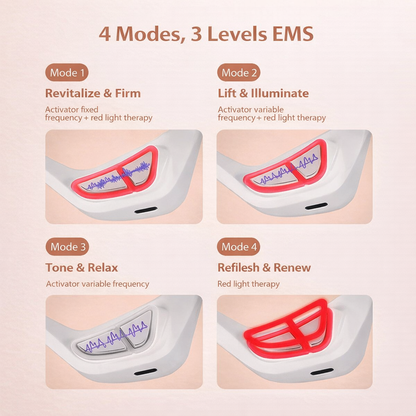 3D Eye Massager – Relieves Eye Fatigue, Reduces Dark Circles & Smooths Fine Lines